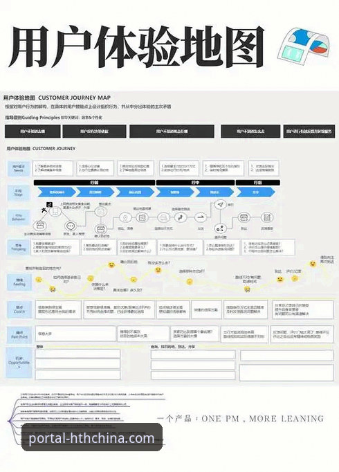 HTH体育APP下载与登录全流程深度评测：从技术细节到用户体验的完整解析