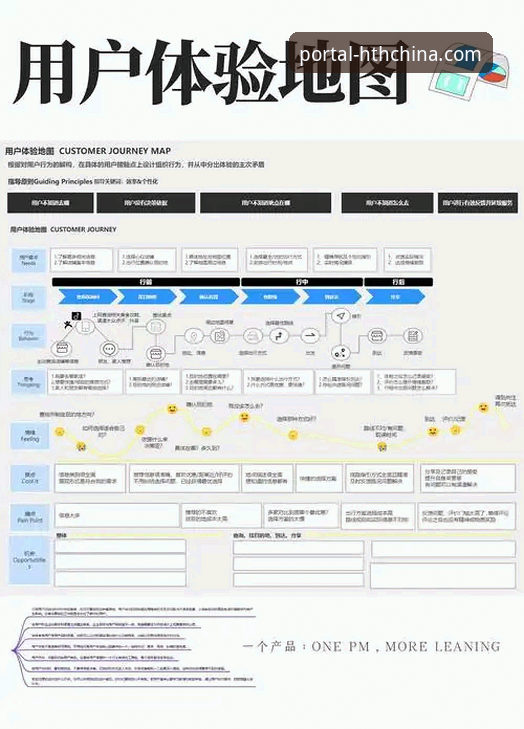资深技术评测员分享：HTH官网登录入口使用指南与多平台体验对比