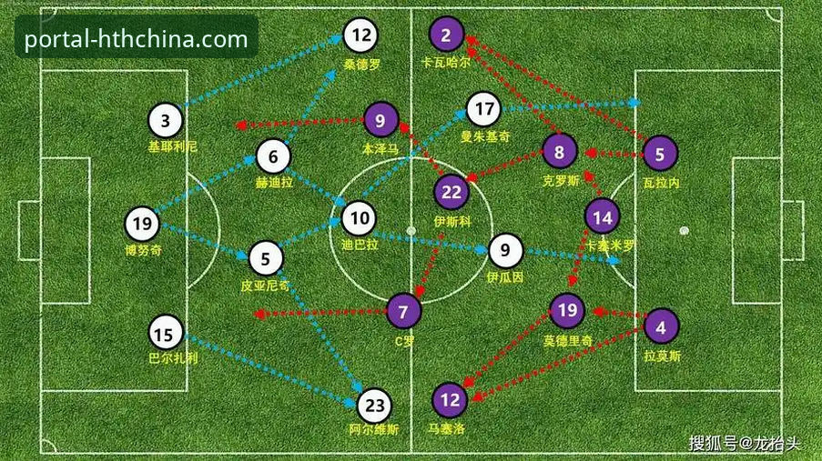 皇马复仇之战深度解析：从战术博弈到赛场争议的全面复盘