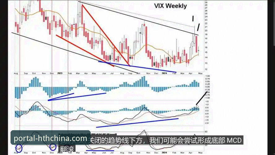 HTH中国区官网安装教程 资深分析师复盘:从骑士魔术激战看HTH平台数据呈现的专业性